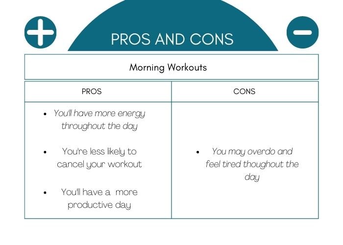 pros and cons of morining workouts